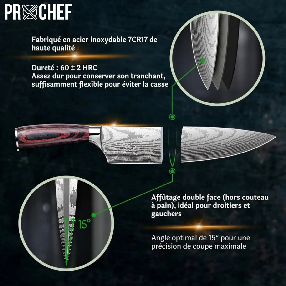 8-Piece Japanese Knife Set - ProChef®