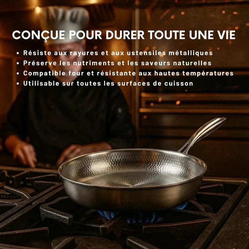 TitaneX® - Pan with Removable Handle