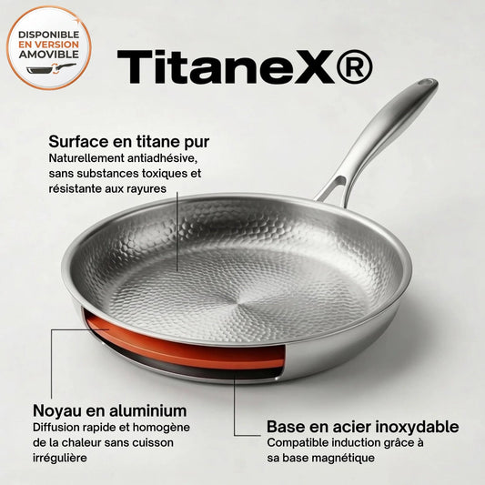 TitaneX® – Titanium Non-Stick Pan